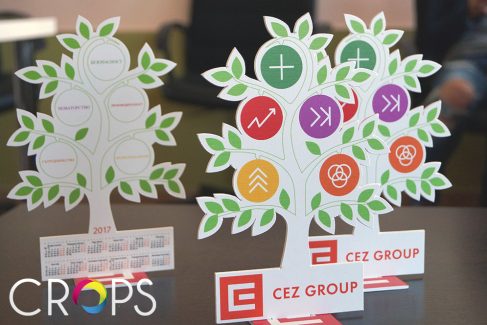 Production of desktop calendars